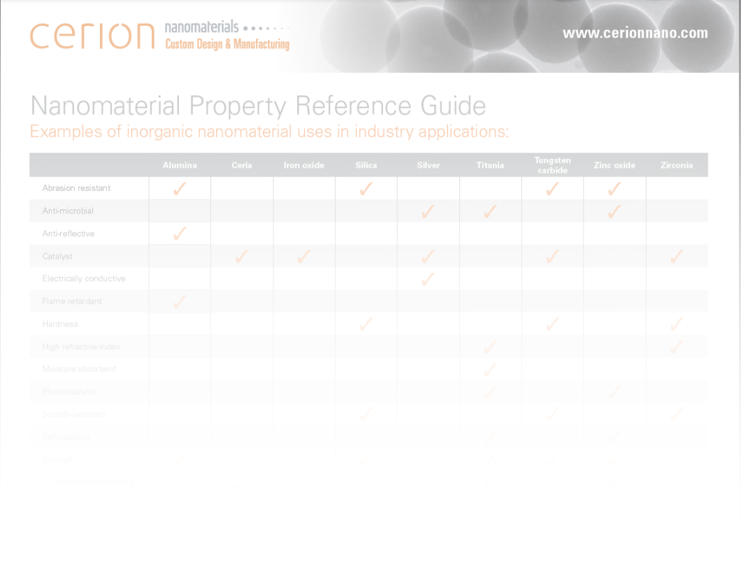 nano-prop-reference-guide-promo-image